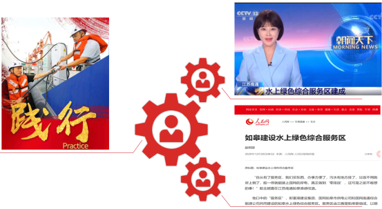 优秀书记项目│交通产业evo视讯科技：“一路先锋”助推高质量开展阔步前行